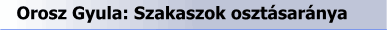 fsokmo_oroszgy_szakoszt